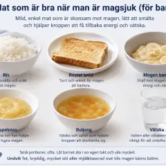 Bilden visar skonsam mat efter magsjuka: ris, rostat bröd, banan, äppelmos, buljong och vätska. Perfekt mat för att återhämta sig.