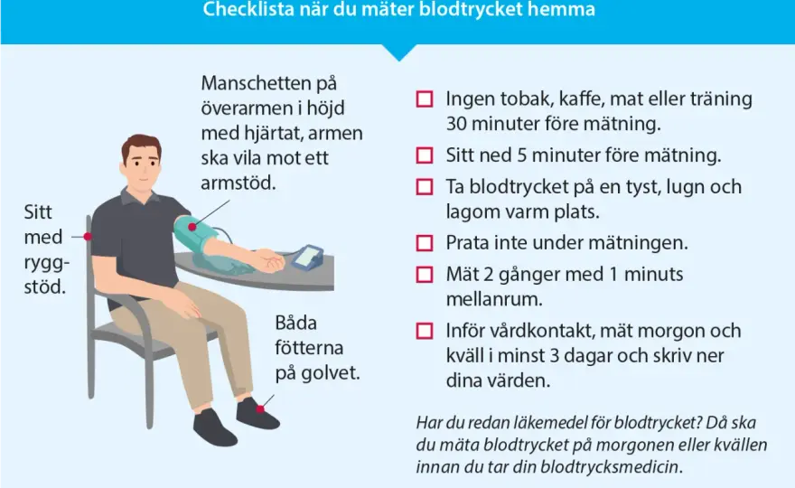 Vad är ett bra blodtryck? Så mäter du rätt hemma