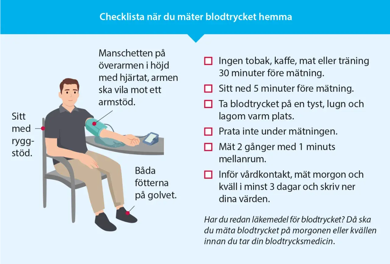 Checklista för att mäta blodtrycket hemma. Sitt med ryggstöd, armen i hjärthöjd och fötterna på golvet för bra blodtryck.