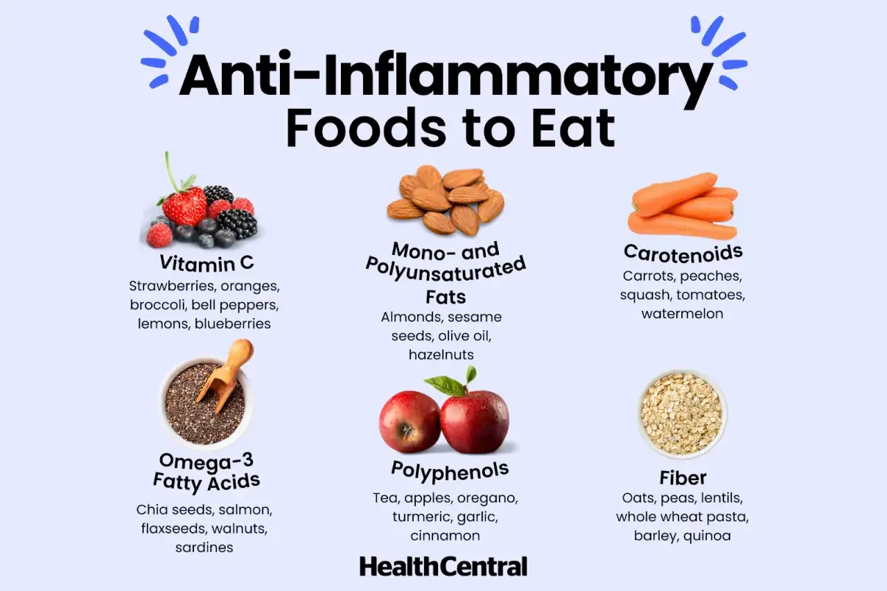 &Auml;t dessa antiinflammatoriska livsmedel f&ouml;r att bli av med inflammation i kroppen: b&auml;r, n&ouml;tter, mor&ouml;tter, lax, &auml;pplen och havre.