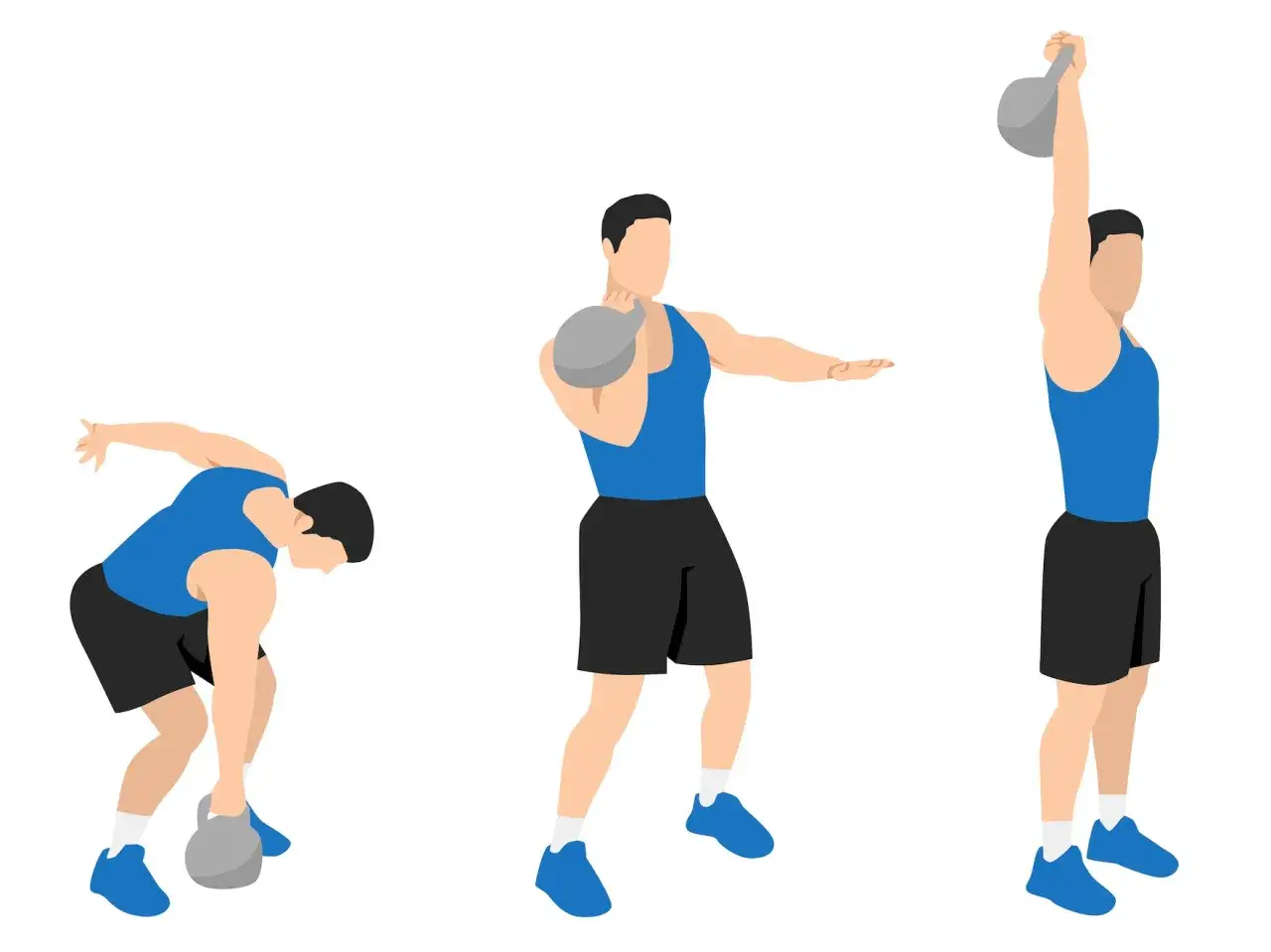 Man utför en kettlebell clean i tre steg: böjd för att lyfta, med vikten i axelhöjd, och slutligen med vikten över huvudet.